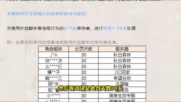 明日之后防抄家攻略大揭秘：全面解析应对策略，抄家防御你GET了吗？专业指南助你无惧挑战