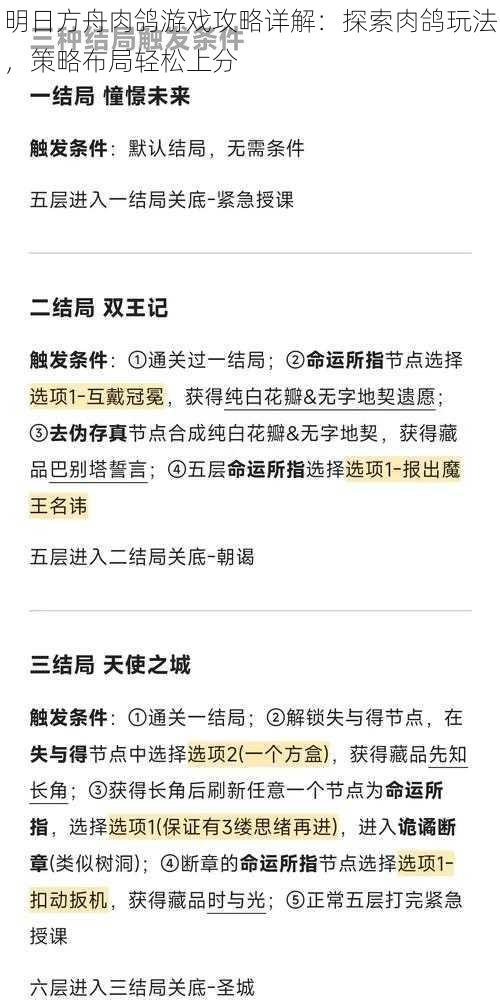 明日方舟肉鸽游戏攻略详解：探索肉鸽玩法，策略布局轻松上分