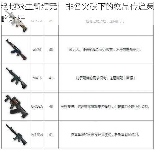 绝地求生新纪元：排名突破下的物品传递策略解析