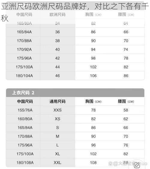 亚洲尺码欧洲尺码品牌好，对比之下各有千秋