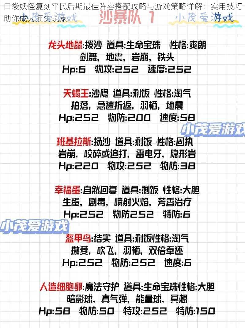 口袋妖怪复刻平民后期最佳阵容搭配攻略与游戏策略详解：实用技巧助你成为顶尖玩家