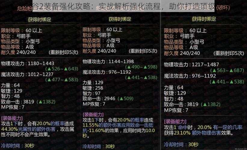 龙之谷2装备强化攻略：实战解析强化流程，助你打造顶级装备