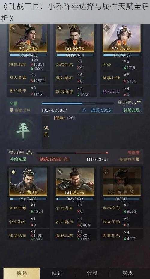 《乱战三国：小乔阵容选择与属性天赋全解析》