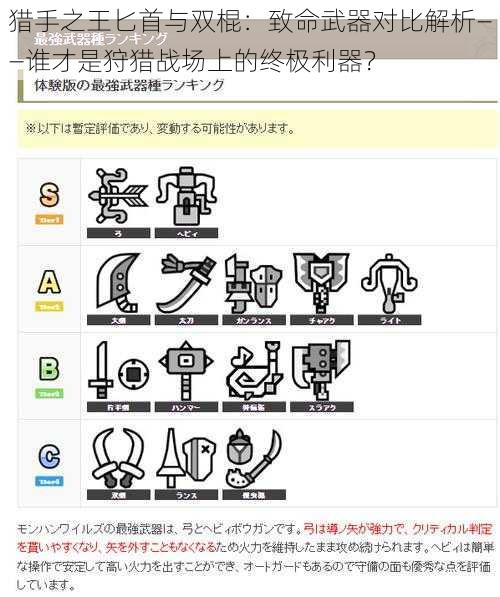 猎手之王匕首与双棍：致命武器对比解析——谁才是狩猎战场上的终极利器？