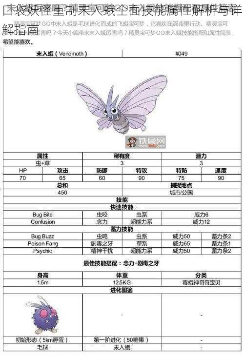 口袋妖怪重制末入蛾全面技能属性解析与详解指南