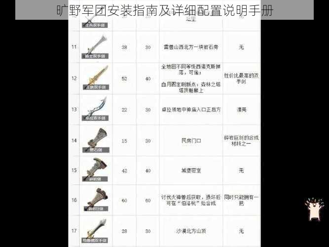 旷野军团安装指南及详细配置说明手册