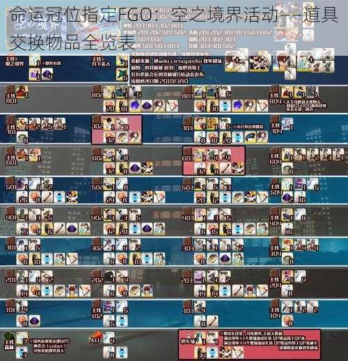 命运冠位指定FGO：空之境界活动——道具交换物品全览表