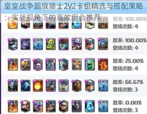 皇室战争超级骑士2V2卡组精选与搭配策略：实战视角下的高效组合推荐