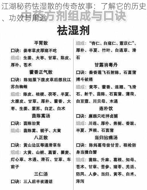 江湖秘药怯湿散的传奇故事：了解它的历史、功效与用途