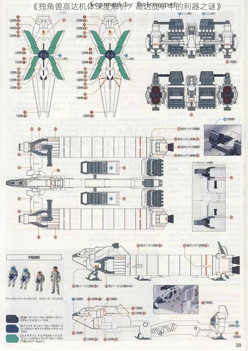 《独角兽高达机体深度解析：高达战争中的利器之谜》