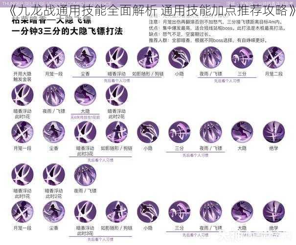 《九龙战通用技能全面解析 通用技能加点推荐攻略》