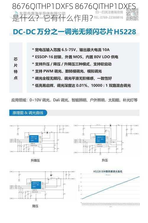 8676QITHP1DXFS 8676QITHP1DXFS是什么？它有什么作用？