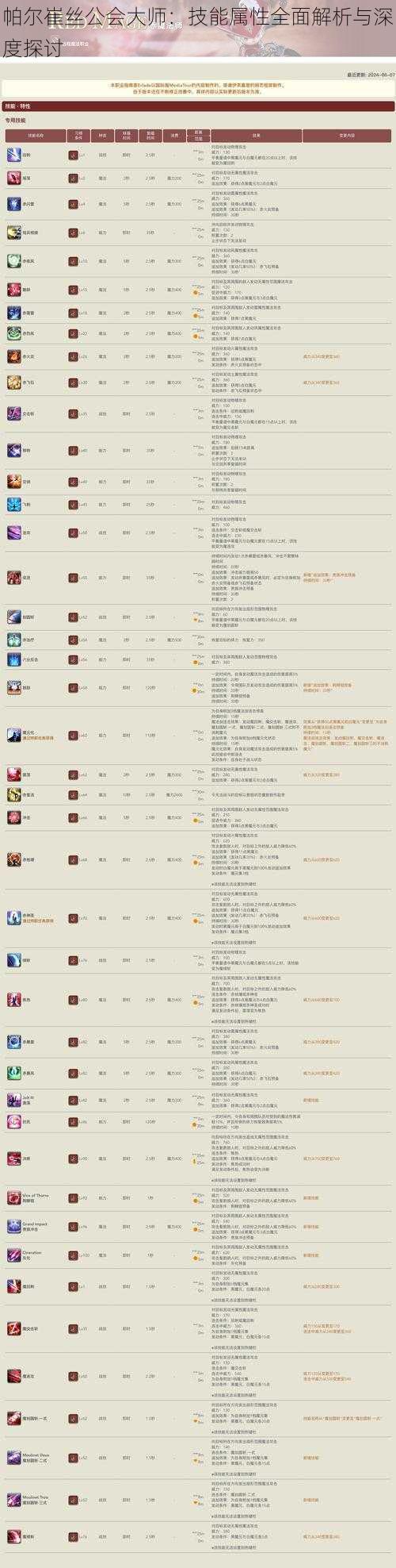 帕尔崔丝公会大师：技能属性全面解析与深度探讨