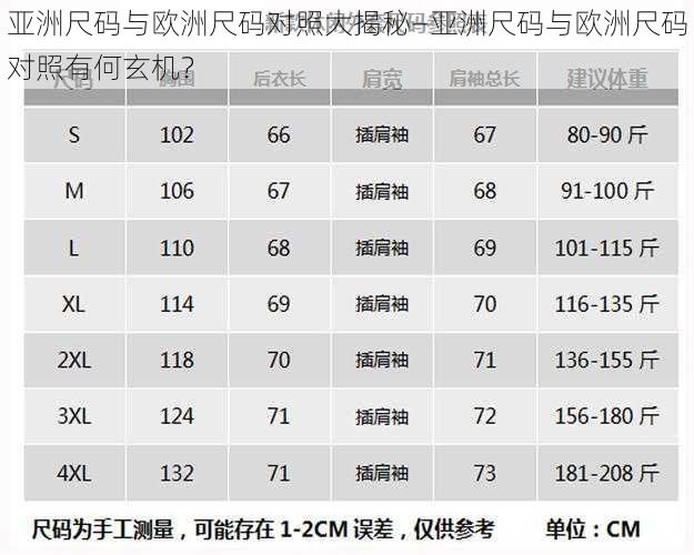 亚洲尺码与欧洲尺码对照大揭秘—亚洲尺码与欧洲尺码对照有何玄机？