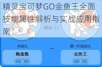 精灵宝可梦GO金鱼王全面技能属性解析与实战应用指南