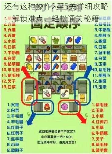 还有这种操作2第5关详细攻略：解锁难点，轻松通关秘籍