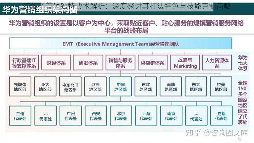 红蝎子首领独特战术解析：深度探讨其打法特色与技能克制策略