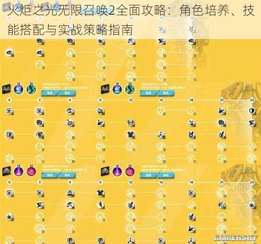 火炬之光无限召唤2全面攻略：角色培养、技能搭配与实战策略指南