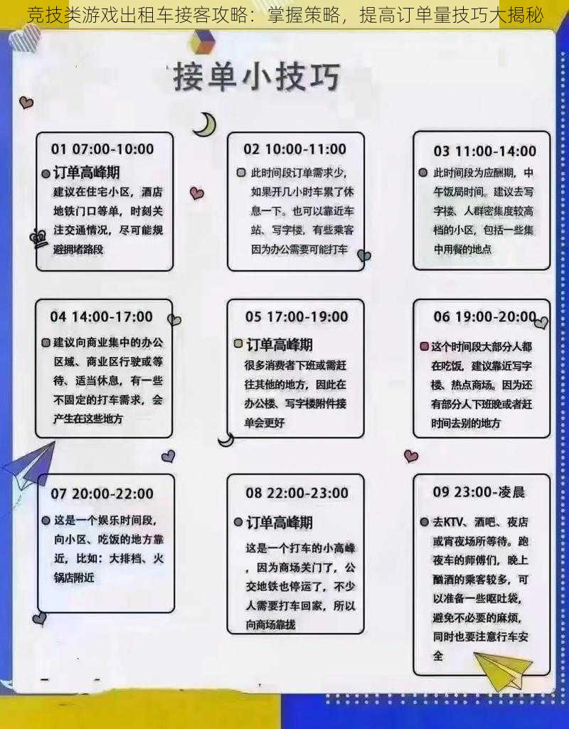 竞技类游戏出租车接客攻略：掌握策略，提高订单量技巧大揭秘