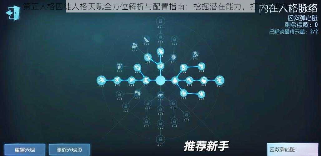 第五人格囚徒人格天赋全方位解析与配置指南：挖掘潜在能力，打造无敌阵容