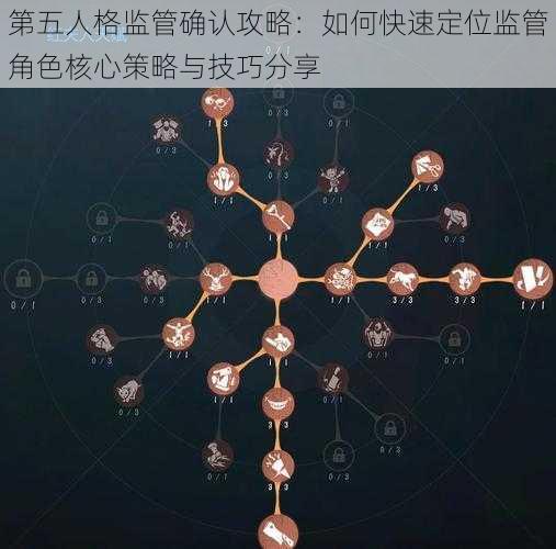 第五人格监管确认攻略：如何快速定位监管角色核心策略与技巧分享