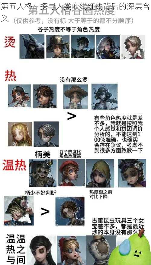 第五人格：探寻人类血线红线背后的深层含义