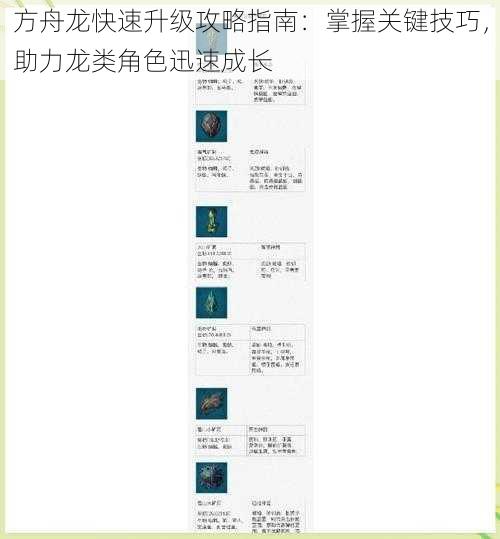 方舟龙快速升级攻略指南：掌握关键技巧，助力龙类角色迅速成长