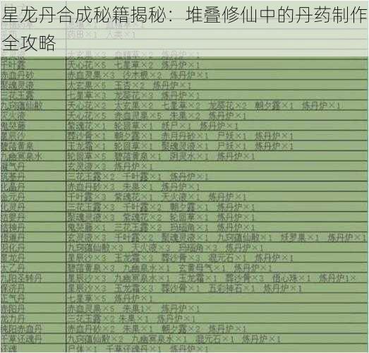 星龙丹合成秘籍揭秘：堆叠修仙中的丹药制作全攻略