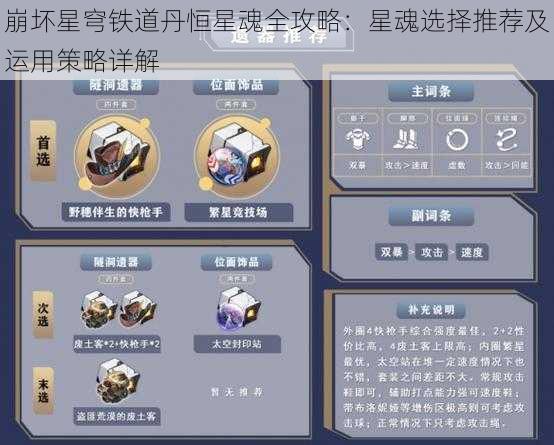 崩坏星穹铁道丹恒星魂全攻略：星魂选择推荐及运用策略详解