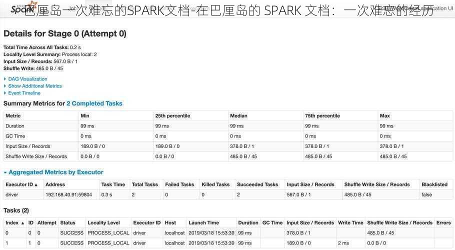 巴厘岛一次难忘的SPARK文档-在巴厘岛的 SPARK 文档：一次难忘的经历