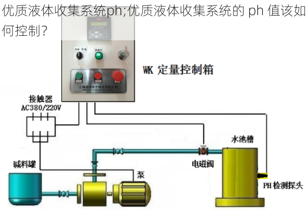 优质液体收集系统ph;优质液体收集系统的 ph 值该如何控制？