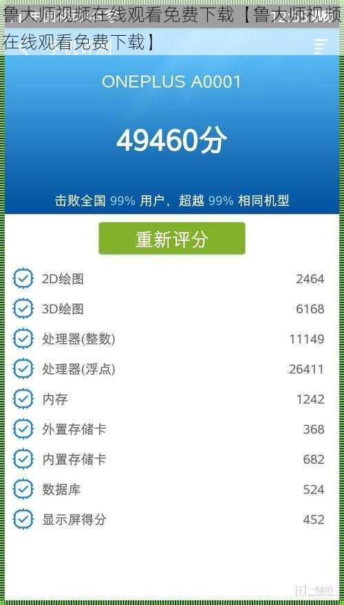 鲁大师视频在线观看免费下载【鲁大师视频在线观看免费下载】