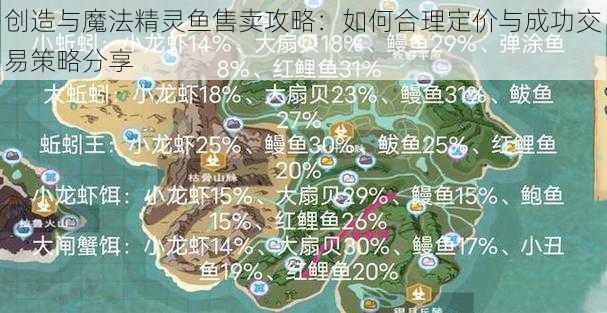 创造与魔法精灵鱼售卖攻略：如何合理定价与成功交易策略分享