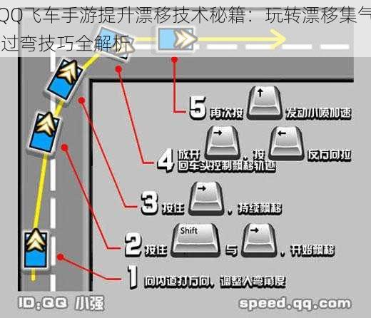 QQ飞车手游提升漂移技术秘籍：玩转漂移集气 过弯技巧全解析