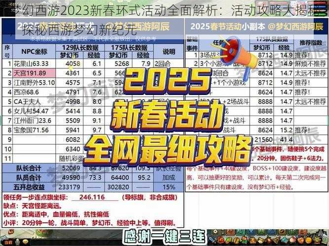 梦幻西游2023新春环式活动全面解析：活动攻略大揭秘，探秘西游梦幻新纪元