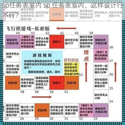 sp任务表室内 sp 任务表室内，这样设计行不行？