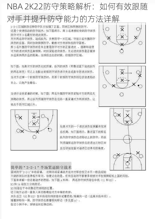 NBA 2K22防守策略解析：如何有效跟随对手并提升防守能力的方法详解