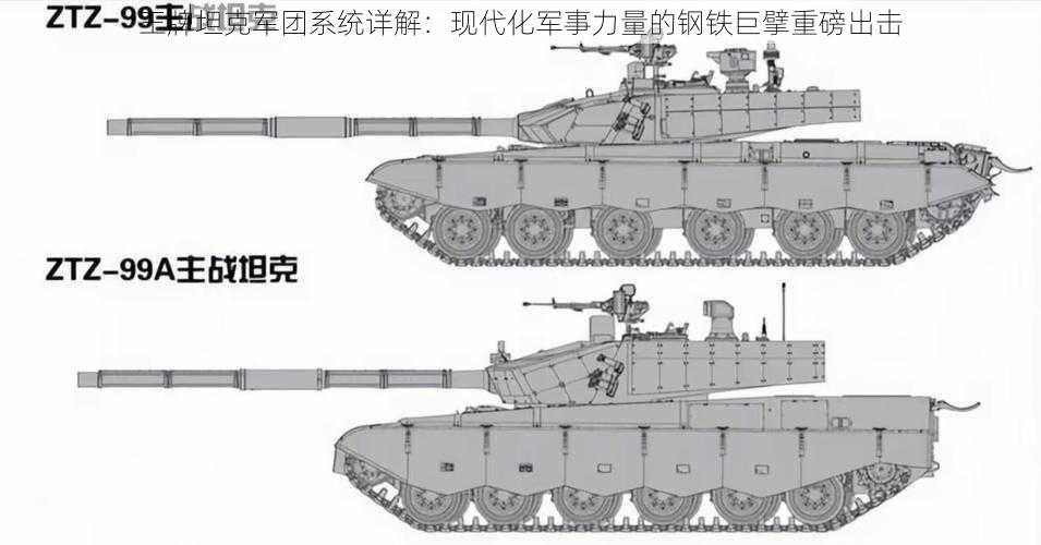 王牌坦克军团系统详解：现代化军事力量的钢铁巨擘重磅出击