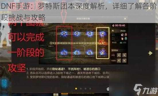 DNF手游：罗特斯团本深度解析，详细了解各阶段挑战与攻略