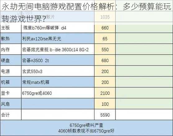 永劫无间电脑游戏配置价格解析：多少预算能玩转游戏世界？