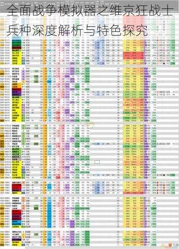 全面战争模拟器之维京狂战士兵种深度解析与特色探究