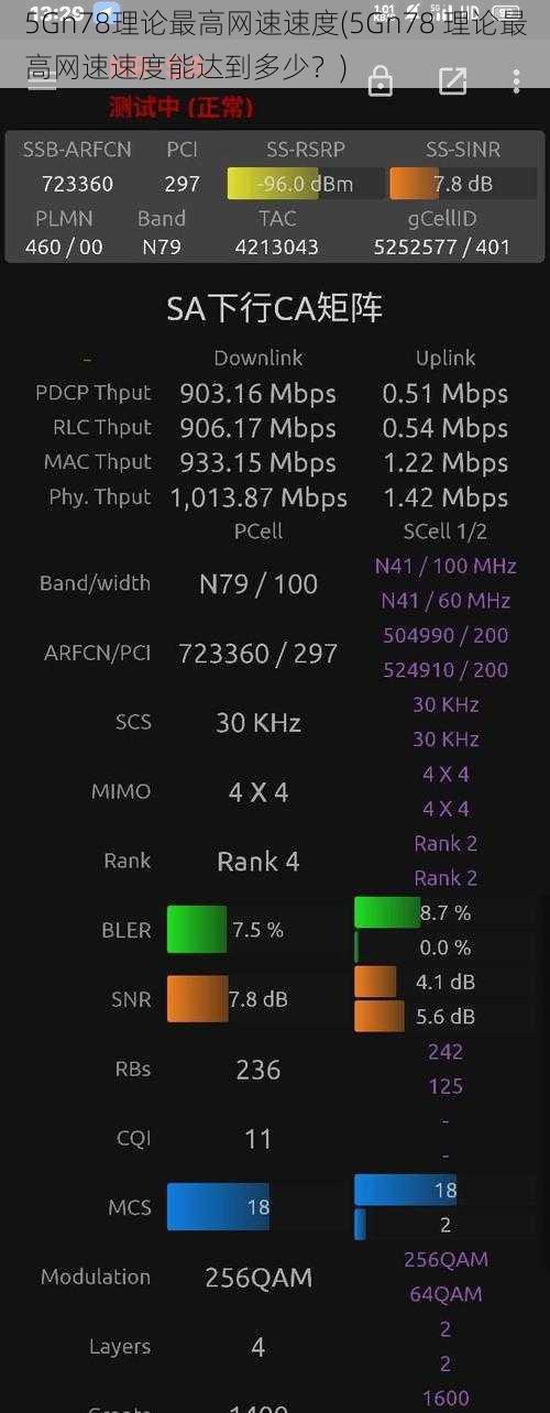 5Gn78理论最高网速速度(5Gn78 理论最高网速速度能达到多少？)