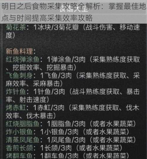 明日之后食物采集攻略全解析：掌握最佳地点与时间提高采集效率攻略