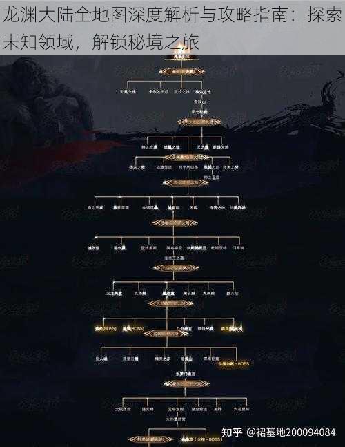 龙渊大陆全地图深度解析与攻略指南：探索未知领域，解锁秘境之旅