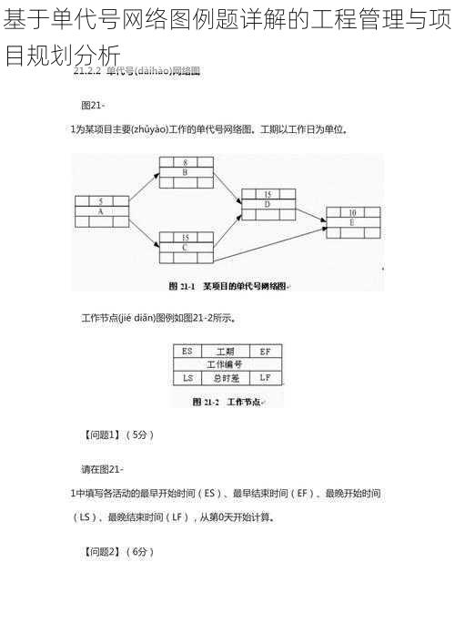 基于单代号网络图例题详解的工程管理与项目规划分析