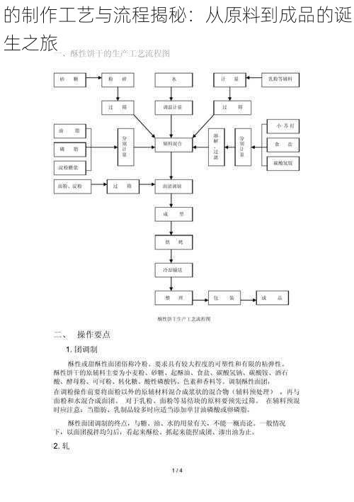 的制作工艺与流程揭秘：从原料到成品的诞生之旅