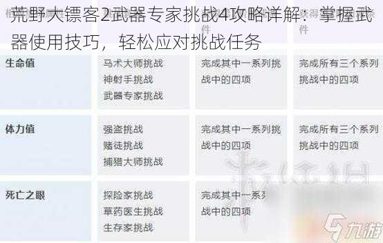 荒野大镖客2武器专家挑战4攻略详解：掌握武器使用技巧，轻松应对挑战任务