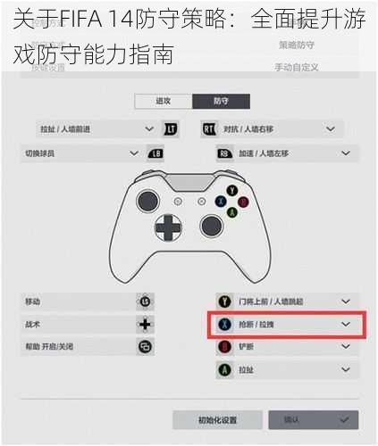 关于FIFA 14防守策略：全面提升游戏防守能力指南