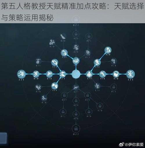 第五人格教授天赋精准加点攻略：天赋选择与策略运用揭秘