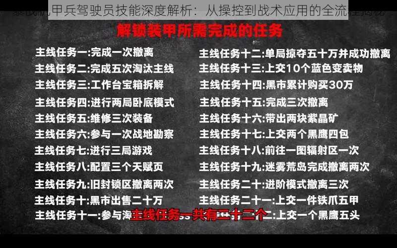 暴战机甲兵驾驶员技能深度解析：从操控到战术应用的全流程揭秘